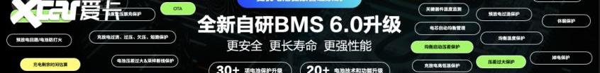 DS,合创,RAM
