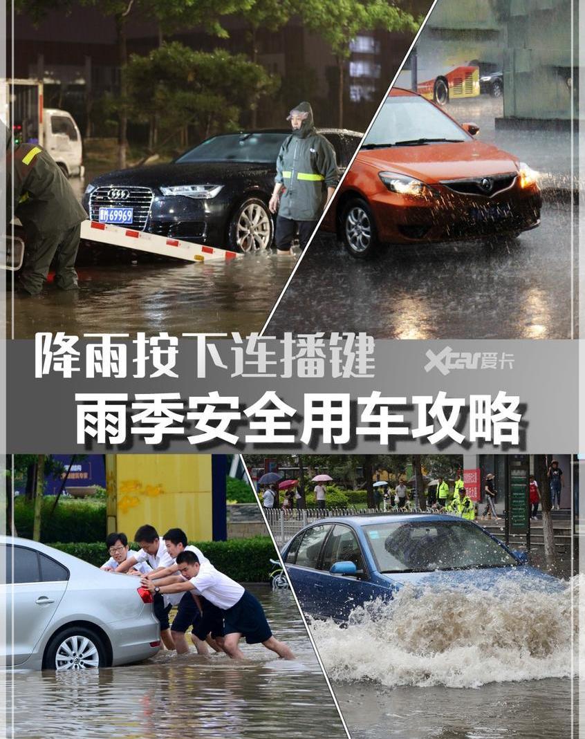 发现