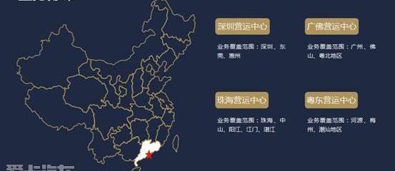 大运,炮