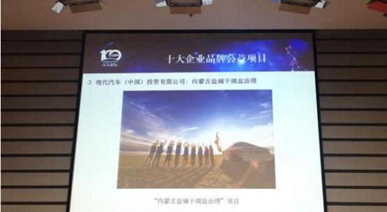 现代,起亚