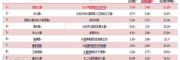 汉,九龙