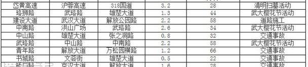 汉,九龙