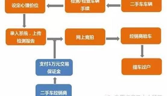 北京