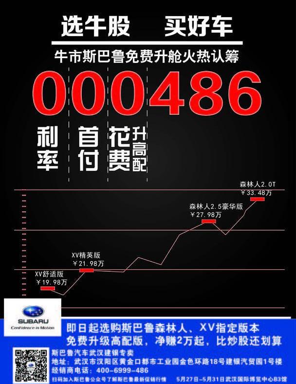 斯巴鲁,汉,傲虎,斯巴鲁XV,森林人