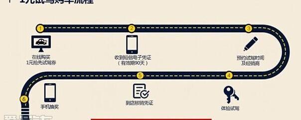 现代,北京,现代ix25,嘉华