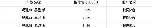 东风,日产,理念,发现,轩逸