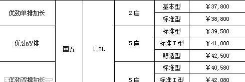 优劲,开瑞,奇瑞