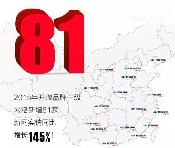 开瑞,优劲,优优,奇瑞