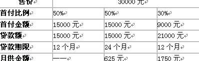 开瑞,优优,优劲