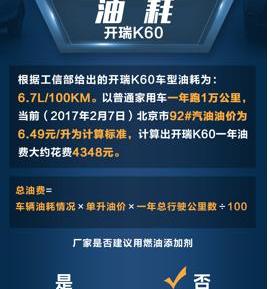开瑞,开瑞K60,北京