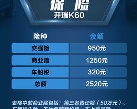 开瑞,开瑞K60,北京