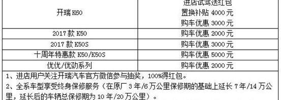 开瑞,开瑞K60
