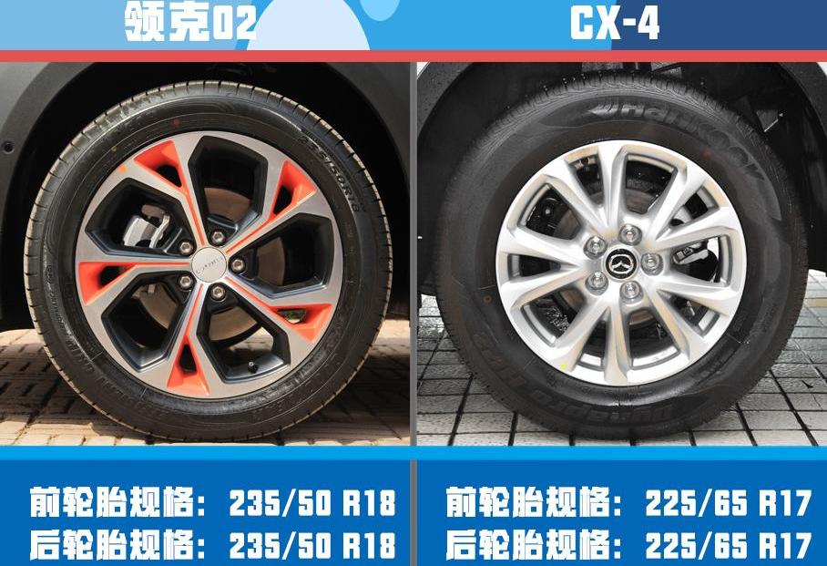 领克,领克02,马自达,马自达CX-4,一汽
