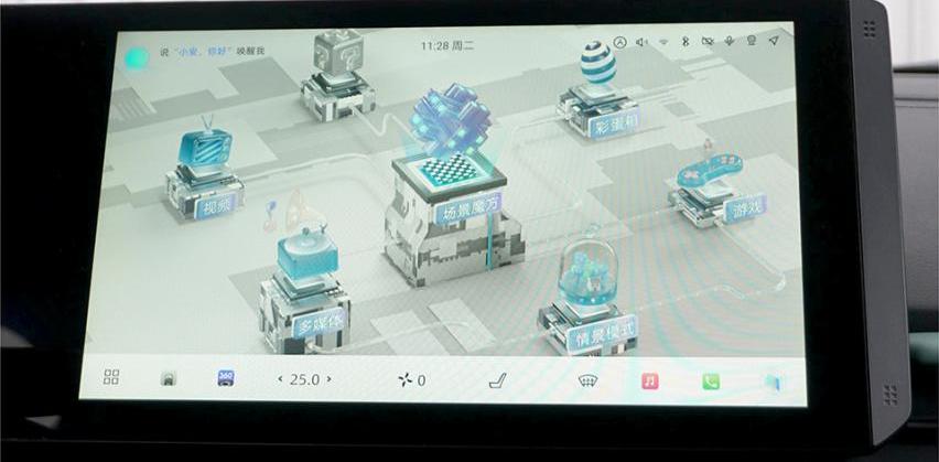 长安,长安UNI-T,魔方,哈弗,哈弗赤兔