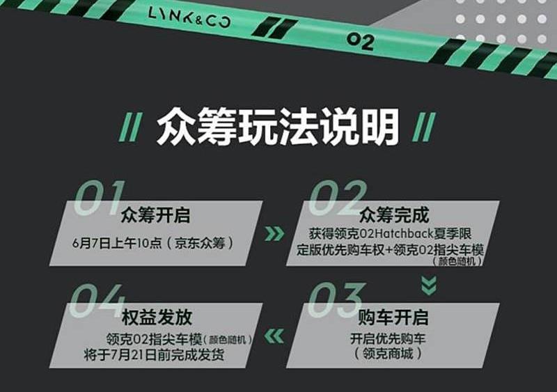 领克,领克02,沃尔沃