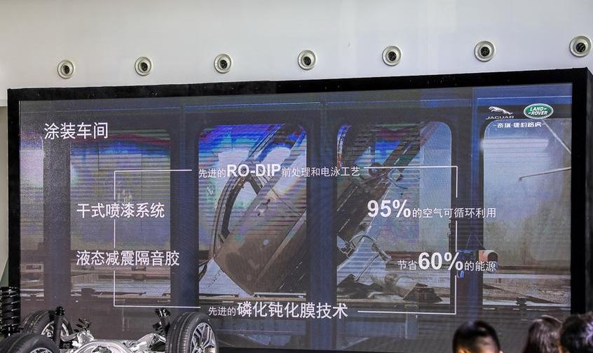 路虎,捷豹,奇瑞,揽胜,揽胜极光
