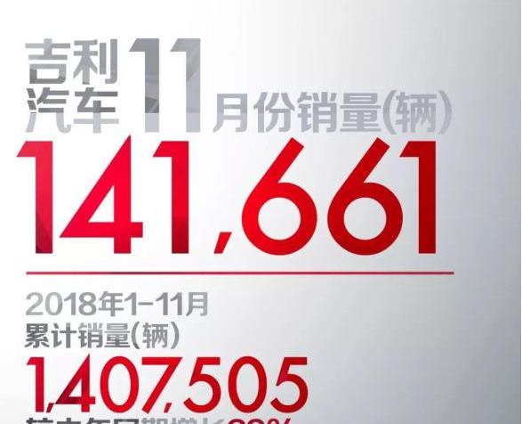 帝豪,领克,缤瑞,博越,缤越