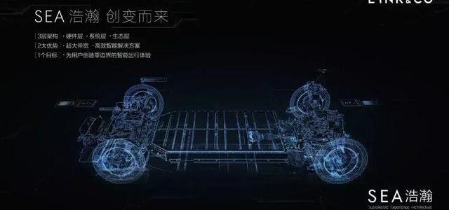 领克,北京,吉利汽车,领克02,领克05