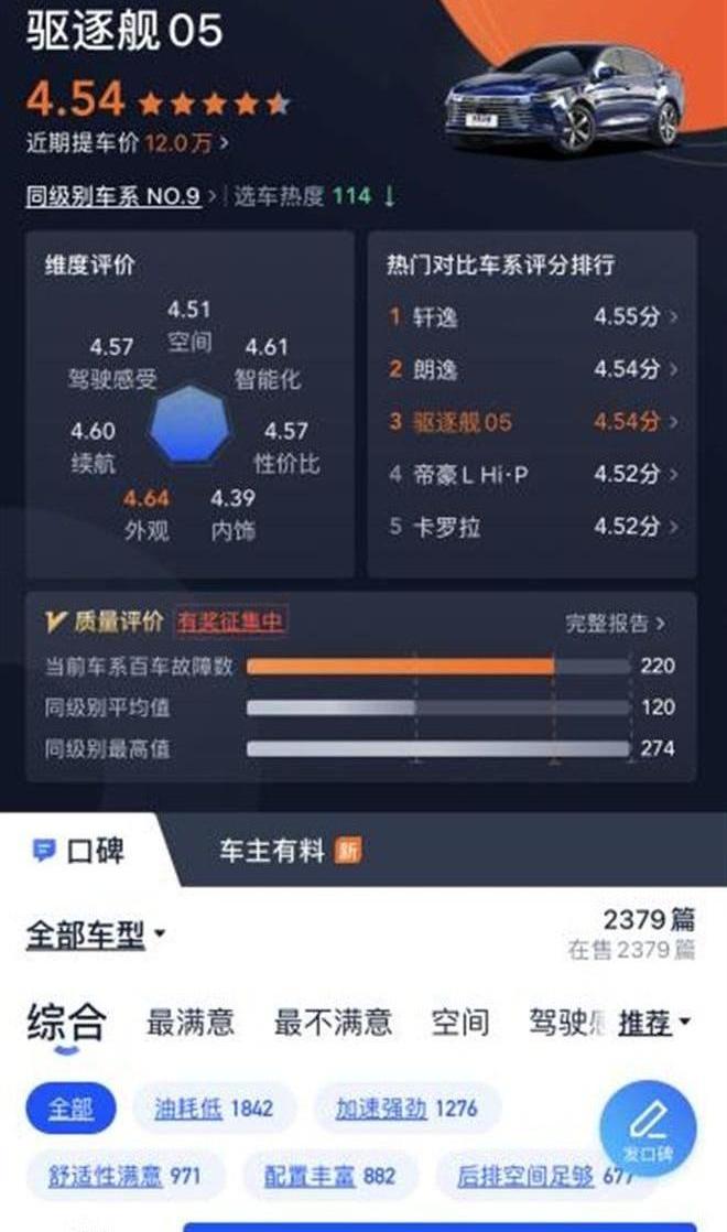 驱逐舰05,比亚迪