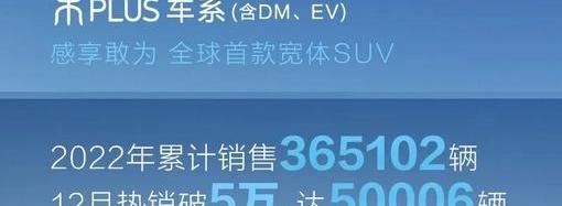比亚迪,海豹,海豚,驱逐舰05,护卫舰07