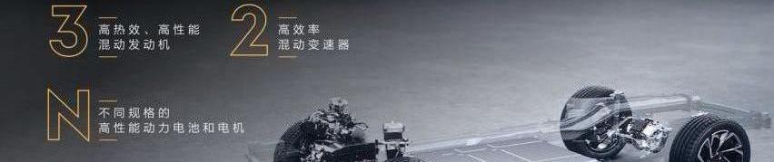领克,吉利汽车,理念,发现