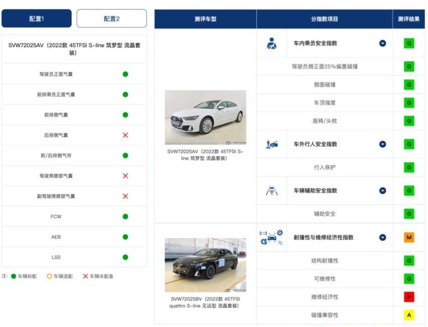 型格,思域,长安,长安UNI-V,伊兰特