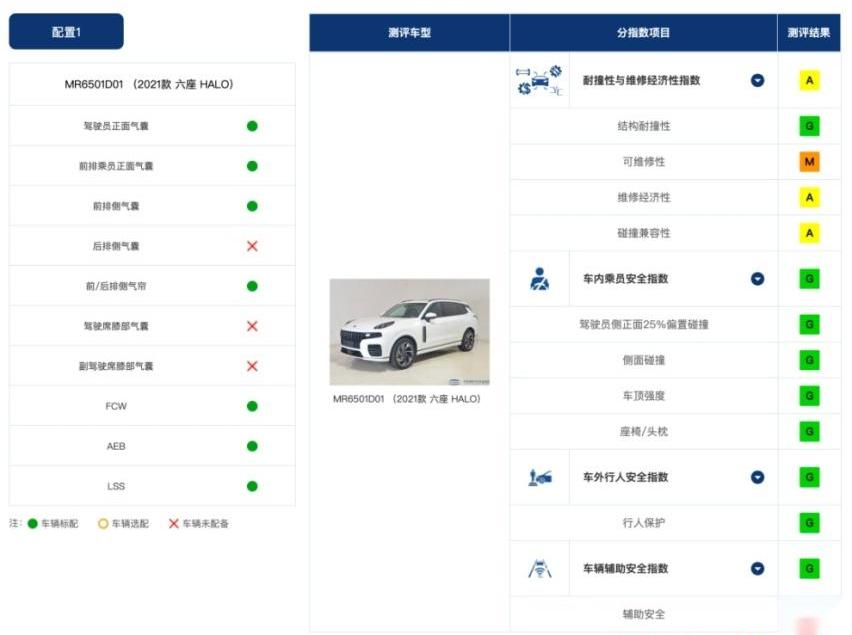 型格,思域,长安,长安UNI-V,伊兰特