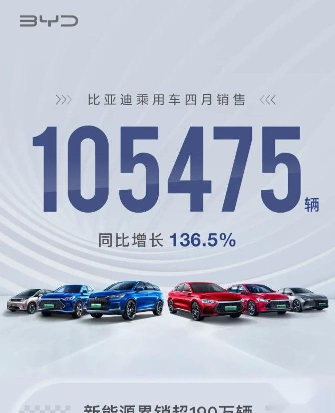 比亚迪,驱逐舰05,海豚,埃安,零跑汽车