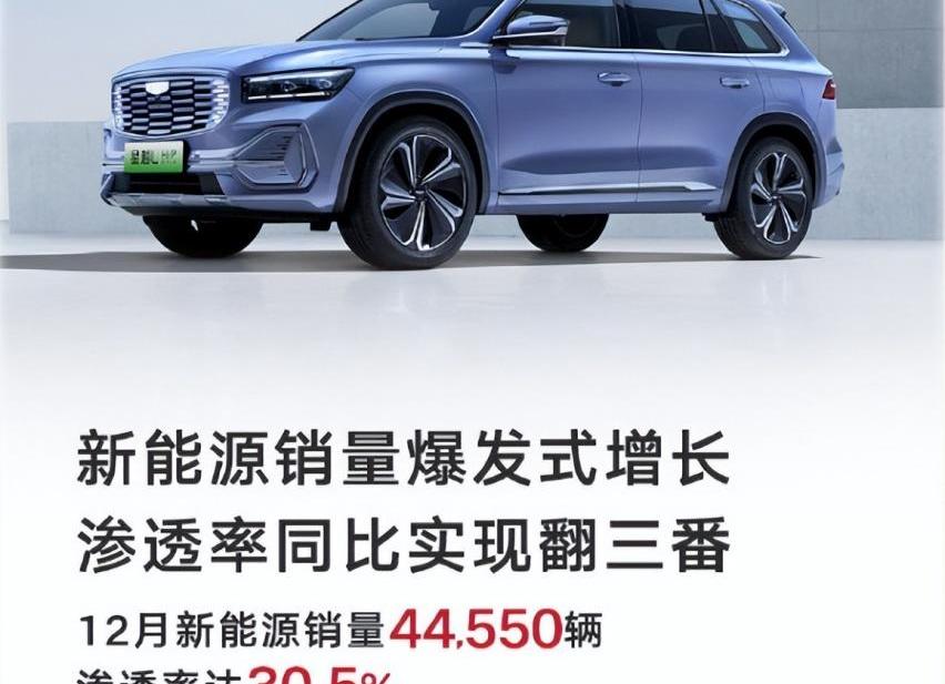 长安,长城,吉利汽车,比亚迪,哈弗