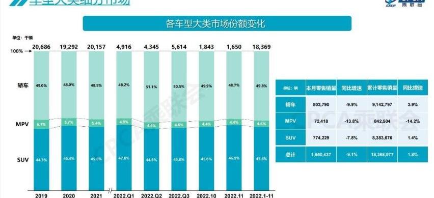 极氪,艾力绅,奥德赛,别克,世纪