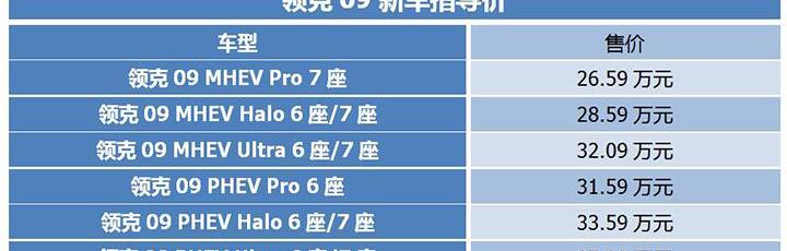 领克,领克09,沃尔沃,沃尔沃XC90,远程