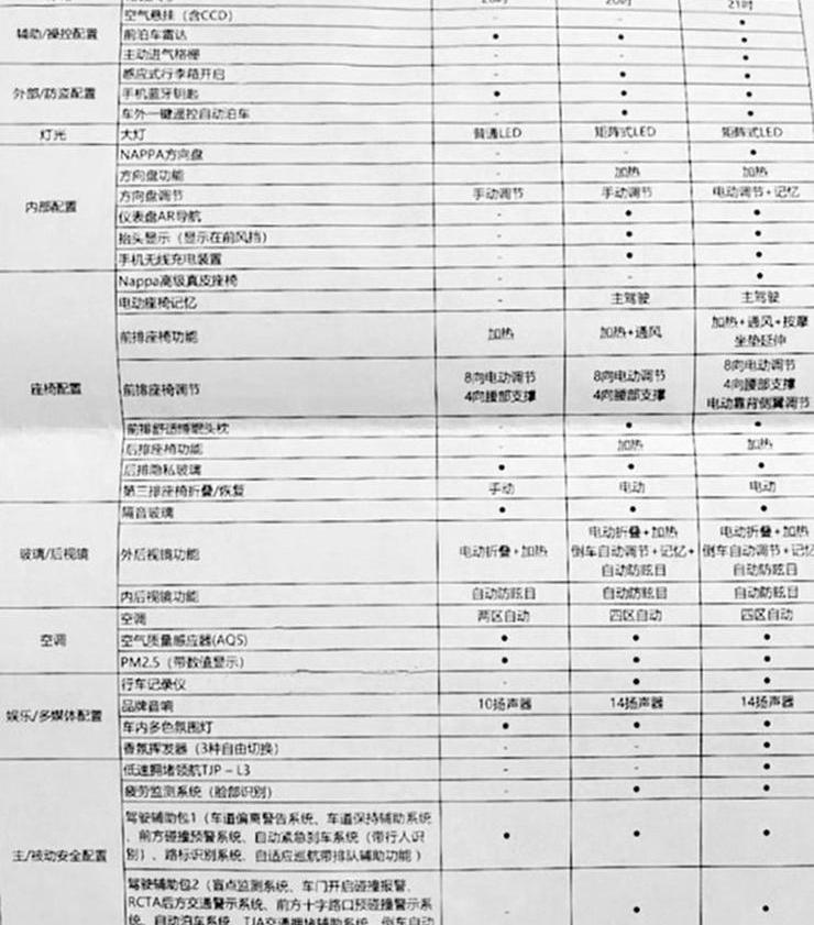 领克,领克09,沃尔沃,吉利汽车,极氪