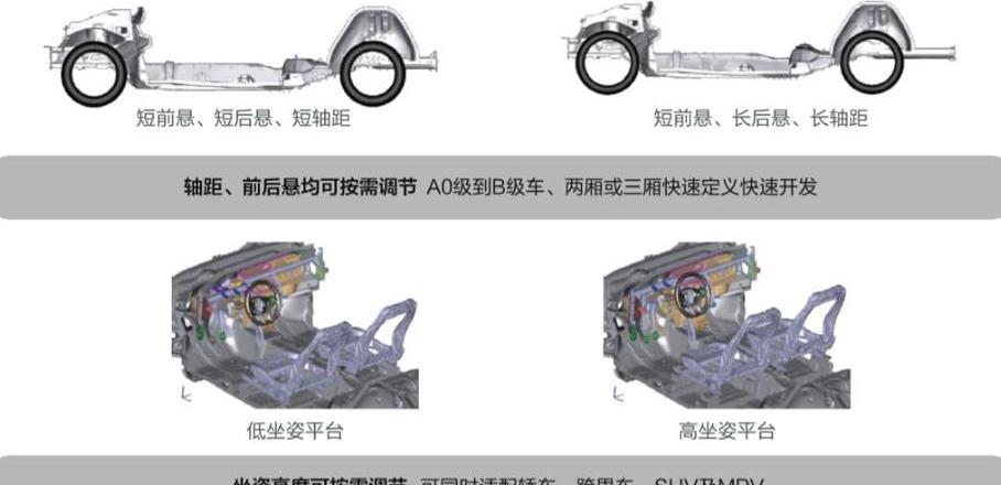 领克,沃尔沃,吉利汽车,领克01,沃尔沃XC40