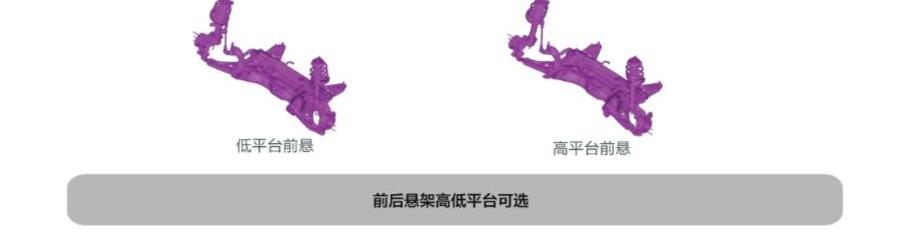 领克,沃尔沃,吉利汽车,领克01,沃尔沃XC40