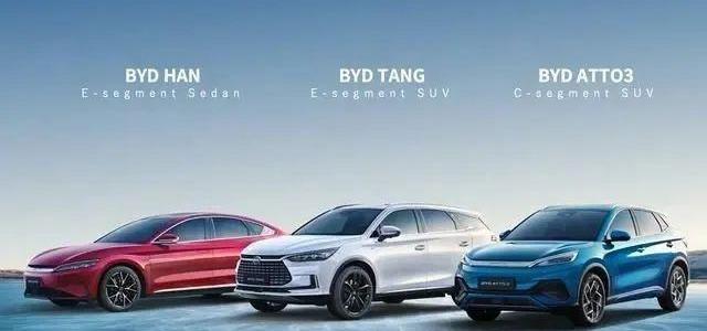 蔚来,特斯拉,奔驰,宝马,比亚迪