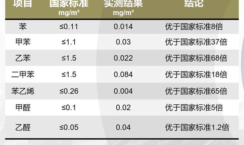 领克,领克03,沃尔沃,奔驰,宝马5系