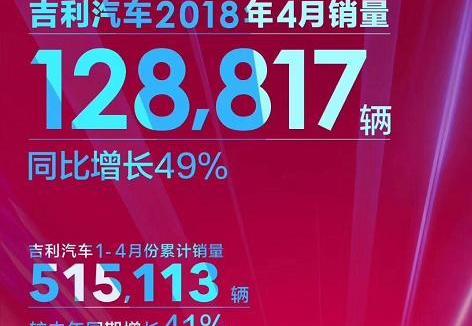 长城,哈弗,博越,哈弗H6,领克