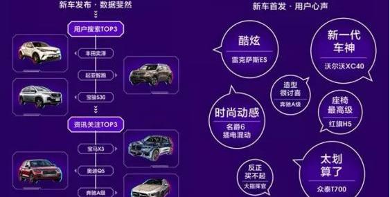 奔驰,北京,红旗,红旗H5,大众