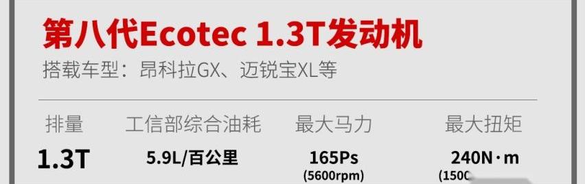 红旗,长安,大众,海马,奇瑞