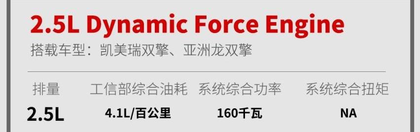 红旗,长安,大众,海马,奇瑞