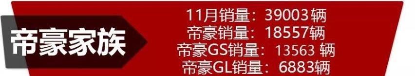 长安,哈弗,长城,领克,博越