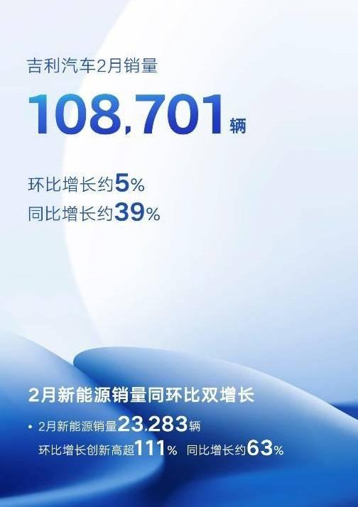 吉利汽车,极氪,领克,睿蓝汽车