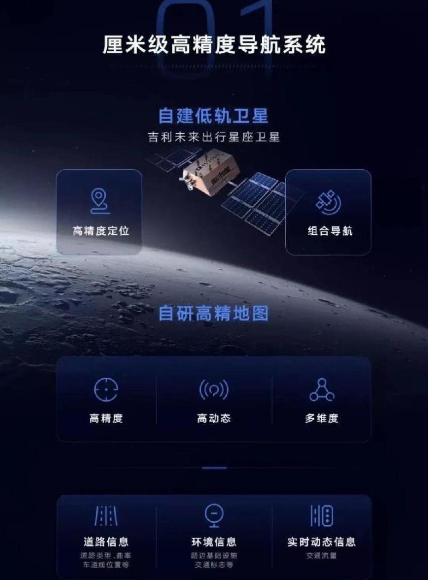 比亚迪,吉利汽车,极氪,领克,路特斯