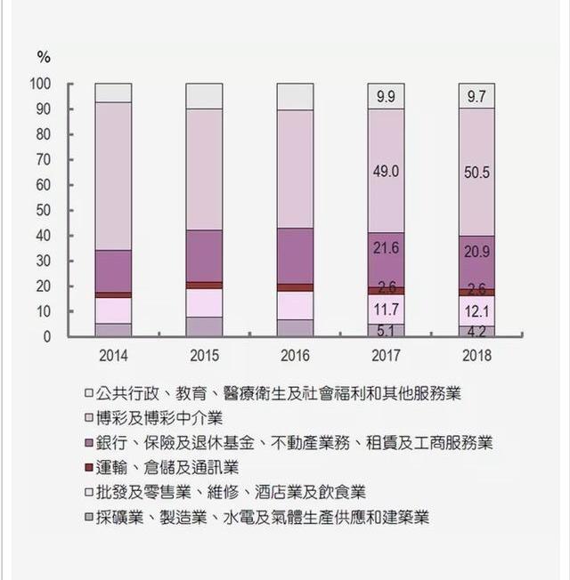 理念,现代,发现,北京,世纪