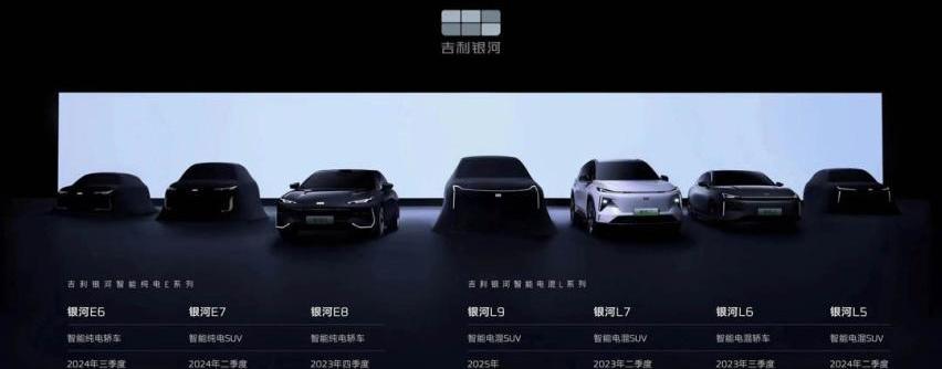 777,比亚迪,博越,博越L,哈弗