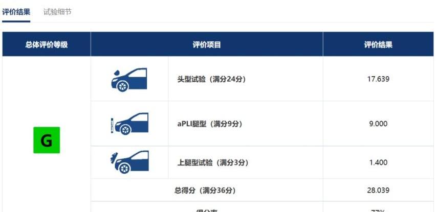 领克,领克09
