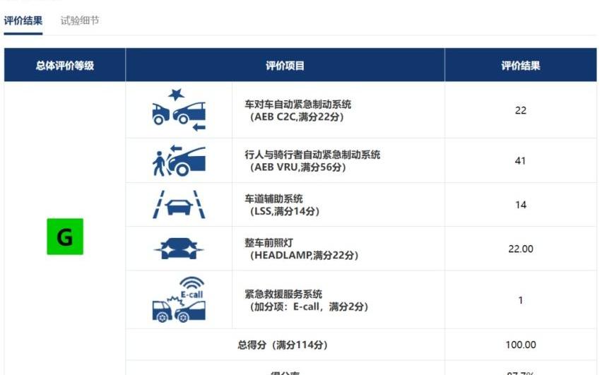 领克,领克09