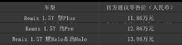 领克,领克06,远程