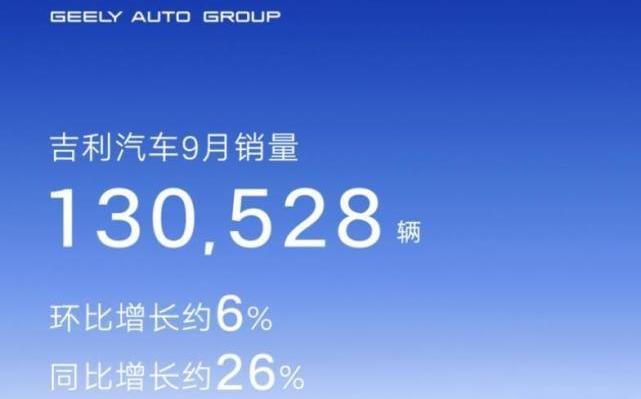 领克,吉利汽车,极氪,领克09,领克06