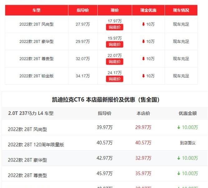 凯迪拉克,奥迪,奔驰,宝马,奥迪A6L